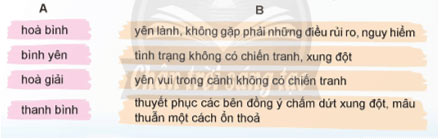 Luyện từ và câu: Mở rộng vốn từ Hòa bình – Tiếng Việt 5 Chân trời sáng tạo Tiếng Việt lớp 5 Chân trời sáng tạo tập 2 Bài 8 Luyện từ và câu: Mở rộng vốn từ Hòa bình – Tiếng Việt 5 Chân trời sáng tạo Tiếng Việt lớp 5 Chân trời sáng tạo tập 2 Bài 8