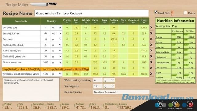 Ứng dụng phân tích dinh dưỡng