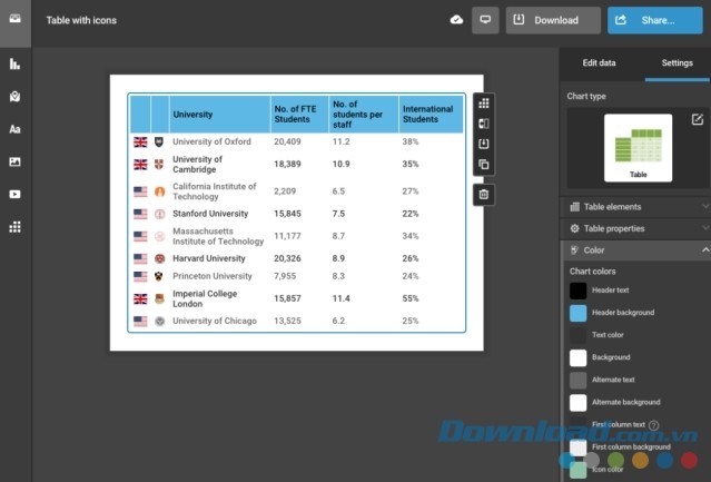 Tùy biến bảng trên Infogram