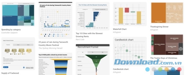 Infogram chứa nhiều ví dụ minh họa truyền cảm hứng