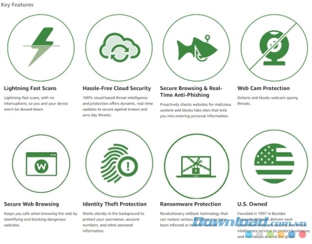 Webroot Antivirus Security