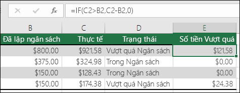 Hàm IF với kết quả trả về là phép tính