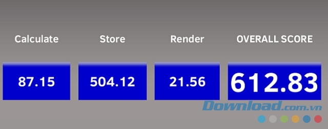 Điểm của Firefox