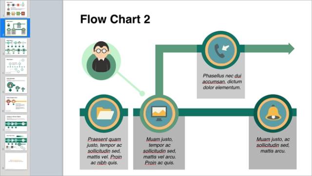 Mẫu slide quy trình công việc