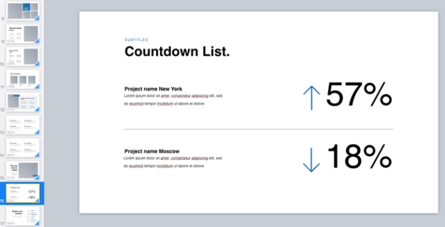 Mẫu thuyết trình thương mại