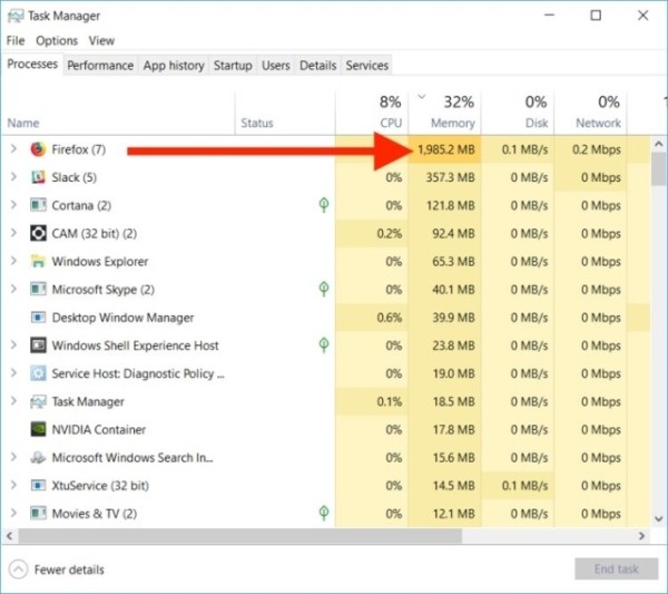 Kiểm tra độ ngốn RAM của firefox
