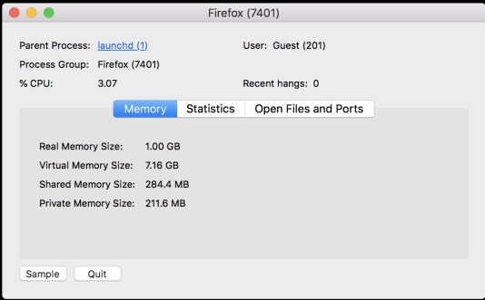 So sánh RAM Chrome và Firefox sử dụng