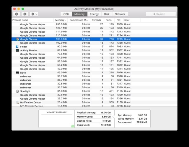 Lượng RAM Chrome sử dụng