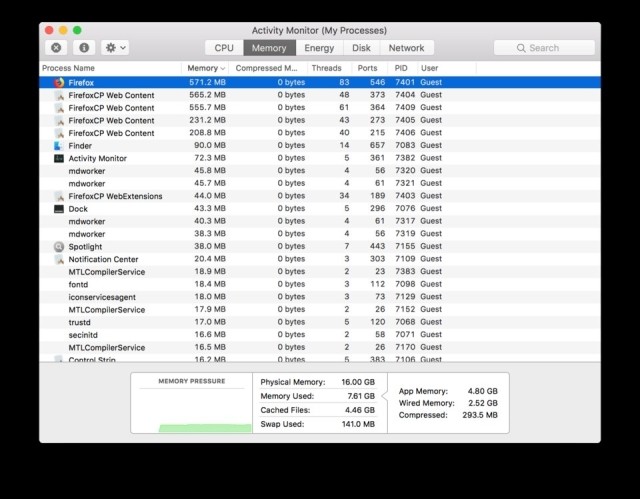 Lượng RAM Firefox sử dụng