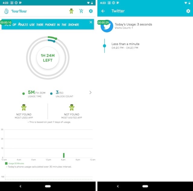 Hạn chế sử dụng Twitter bằng Your Hour cho Android