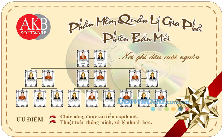 Phần mềm quản lý gia phả