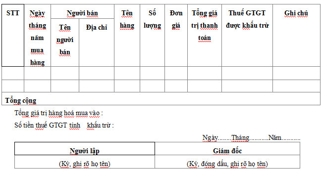 Bảng kê khai tên hàng không có hóa đơn