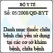 Quyết định số 05/2008/QĐ-BYT