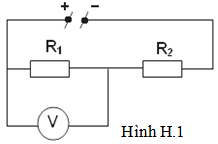 Đề thi học sinh giỏi cấp Tỉnh môn Vật lý 9 Đề thi học sinh giỏi cấp Tỉnh môn Vật lý 9