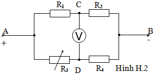 Đề thi học sinh giỏi cấp Tỉnh môn Vật lý 9 Đề thi học sinh giỏi cấp Tỉnh môn Vật lý 9
