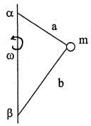 Đề thi học sinh giỏi lớp 12 THPT tỉnh Bến Tre năm 2012 - 2013 môn Vật lý