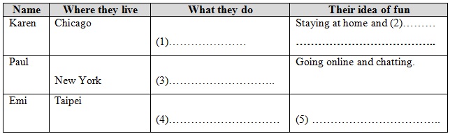 Đề thi học sinh giỏi cấp THPT tỉnh Lâm Đồng môn Tiếng Anh