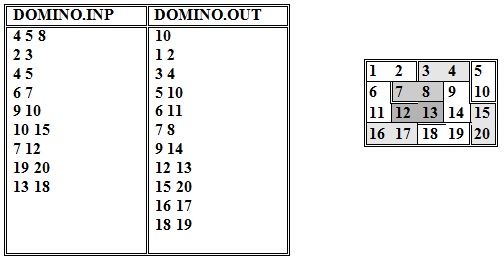 Đề thi học sinh giỏi cấp THPT tỉnh Lâm Đồng môn Tin học