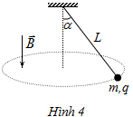 Đề thi Olympic Vật lý 11 năm 2012 - 2013 Đề thi Olympic Vật lý 11 năm 2012 - 2013
