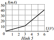 Đề thi Olympic Vật lý 11 năm 2012 Đề thi Olympic Vật lý 11 năm 2012