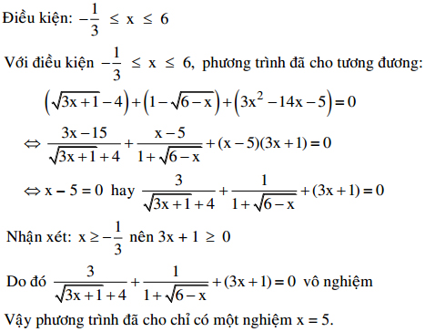 Ôn thi Đại học môn Toán - Chuyên đề: Đại số