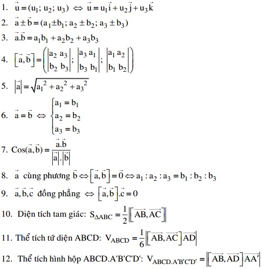 Hình học giải tích trong không gian Oxyz