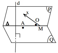Hình học giải tích trong không gian Oxyz