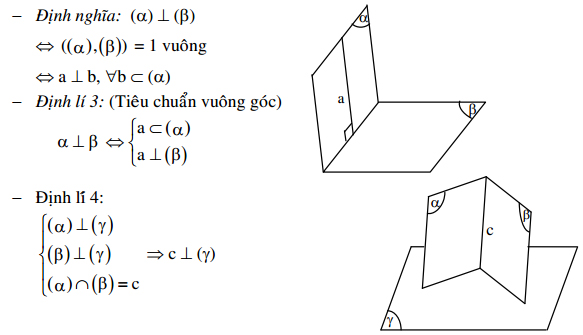Ôn thi Đại học môn Toán Hình học không gian