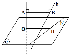 Ôn thi Đại học môn Toán Hình học không gian