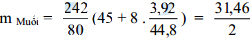 Sử dụng công thức tính nhanh để giải bài tập toán Hóa học