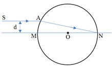 Đề thi MTCT cấp THPT tỉnh Bình Phước năm 2012 - 2013
