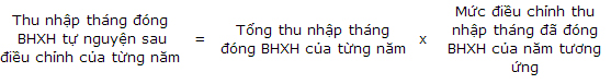 Công thức điều chỉnh thu nhập tháng đã đóng bảo hiểm xã hội