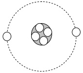 Tóm tắt lý thuyết và bài tập Vật lý hạt nhân
