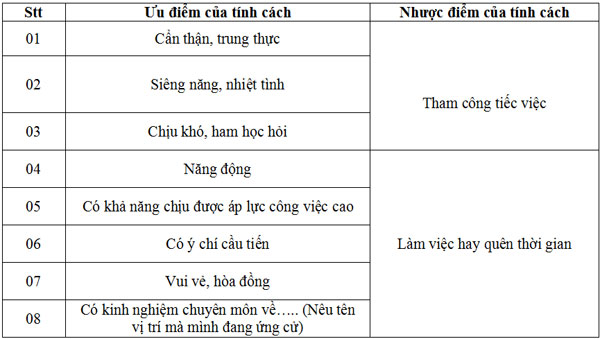 Đơn xin việc