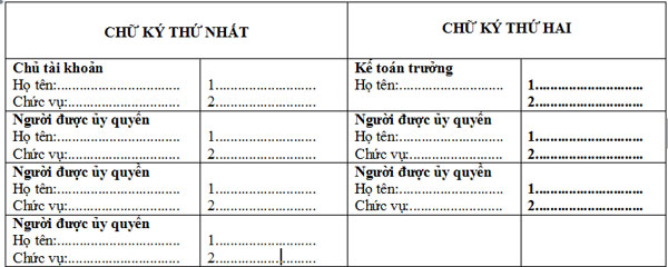 Giấy đề nghị thay đổi mẫu dấu, chữ ký
