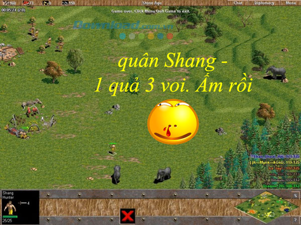 Phân bố mỏ quả và voi Phân bố mỏ quả và voi