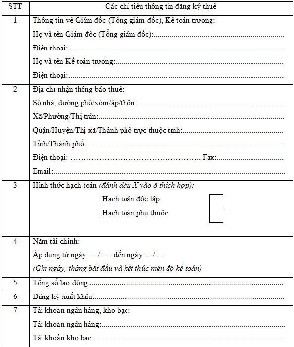 Mẫu thông báo thay đổi thông tin đăng ký thuế