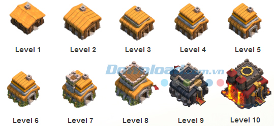 Nhà chính Hướng dẫn chơi Clash Of CLans cho người mới bắt đầu