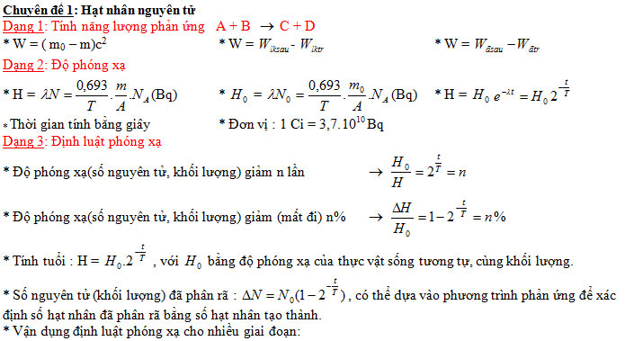 Tổng hợp công thức Giải nhanh Vật lý 12