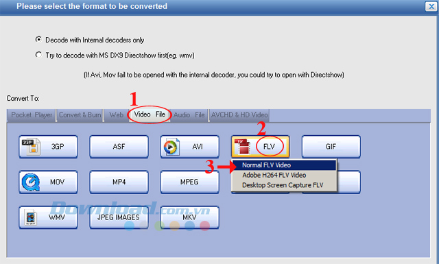 Cách chuyển đổi Video sang FLV bằng Total Video Converter