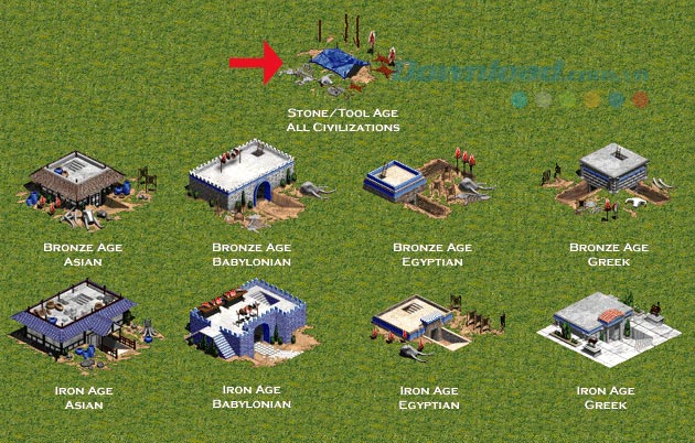 Tìm hiểu các loại nhà trong Đế chế (Phần 1)