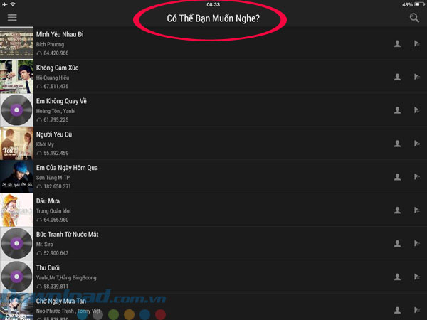 Mục ca khúc đề cử