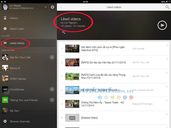 Những video yêu thích