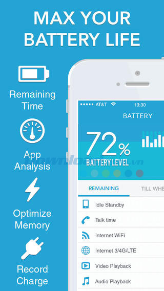 Tối ưu hóa tuổi thọ pin