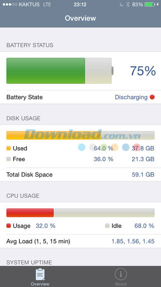 Giám sát trạng thái pin