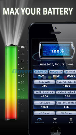 Kéo dài tuổi thọ pin