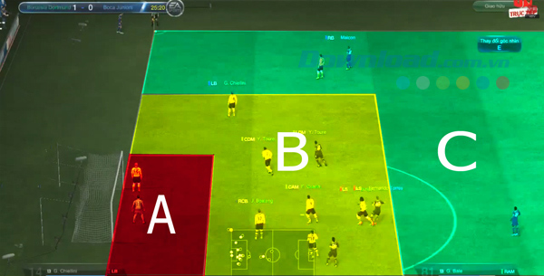 Khu vực chơi Cách đá phạt góc trong FiFa Online 3 hiệu quả