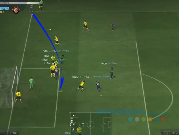 Tạt thẳng bóng Cách đá phạt góc trong FiFa Online 3 hiệu quả