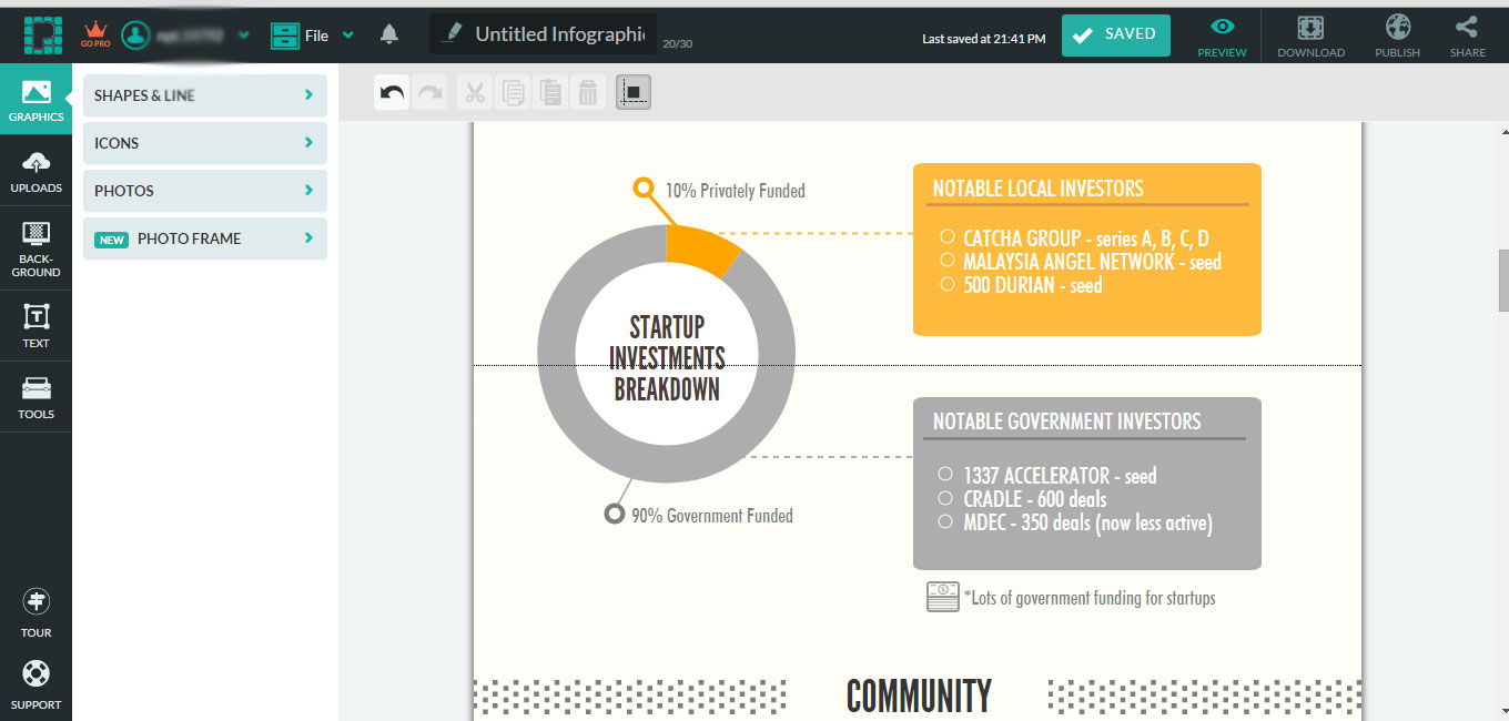 cách làm infographic