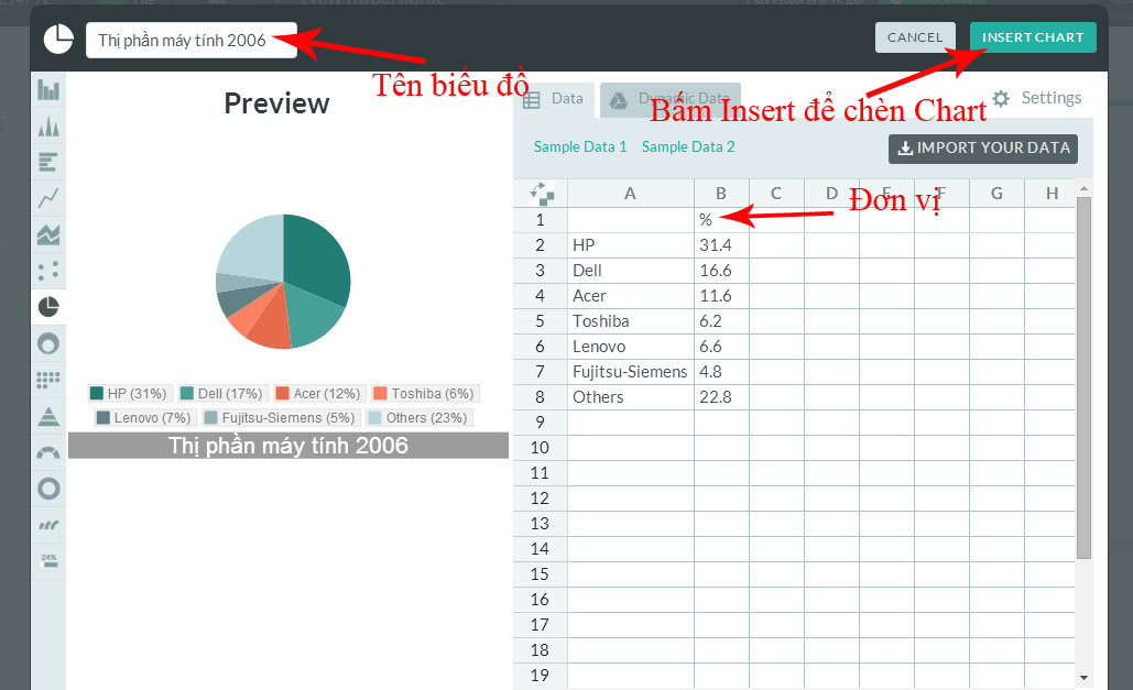 cách làm infographic
